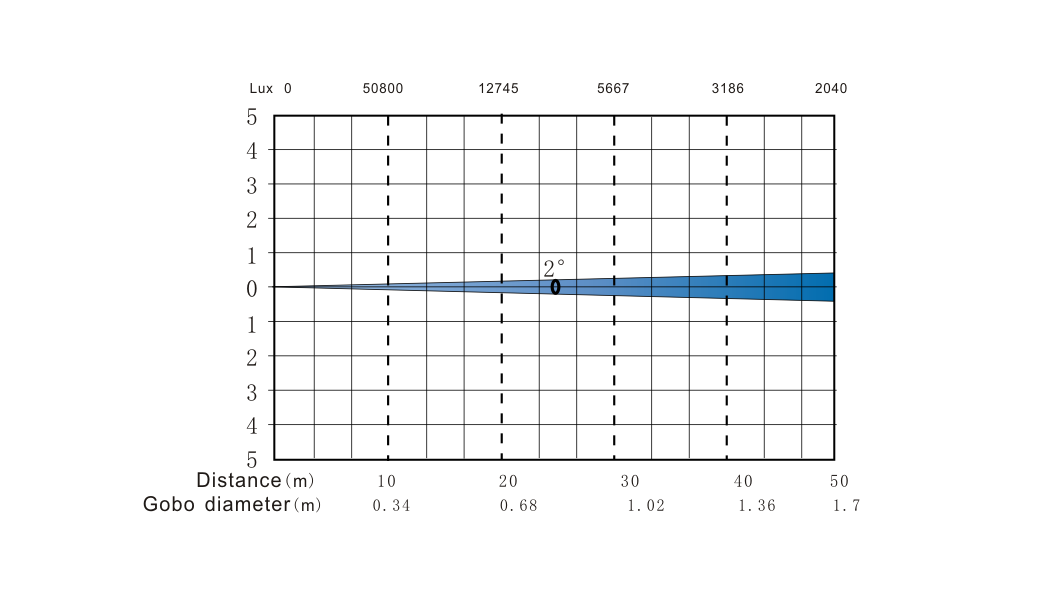 2025112412165789.png A-2 BEAM L.png