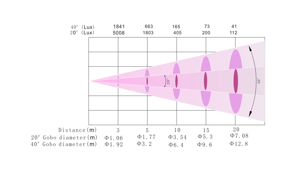 2025112457334026.png LL-300Z.png